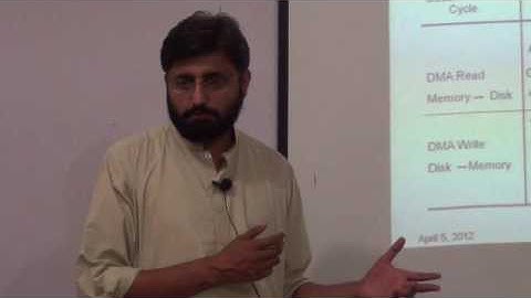 Snoopy Cache, Directory Protocols, Computer Architecture Lec 15/16