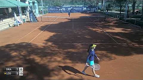 Mariana Drazic v. Daria Lodikova - singles - W15 A...
