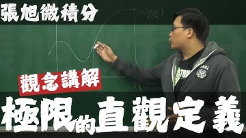 【張旭微積分】極限篇｜1｜極限的直觀定義｜觀念講解