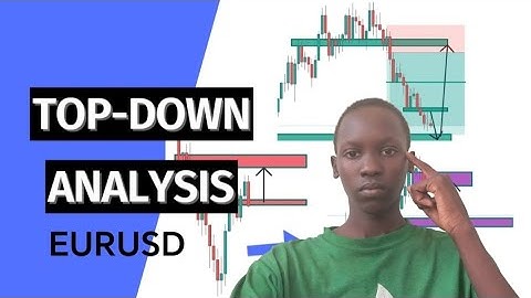 How to Master Top-Down Analysis in 12 Minutes (Step-by-Step Guide