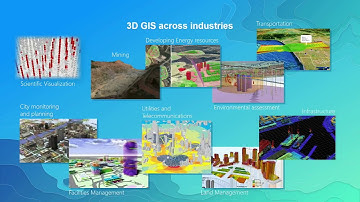 Getting Started with 3D in the ArcGIS API for JavaScript