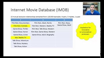 Discovering and Exploiting Deterministic Label Relationships in Multi-Label Learning
