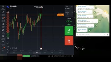 Best Binary options live Trading Signals-Telegram Today Proof Part 49