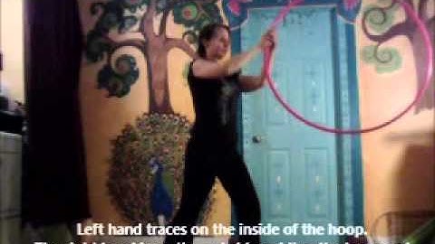 Tracing Isolation Tutorial Part 2: Horizontal Plane