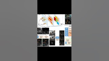 PMPF: Point-Cloud Multiple-Pixel Fusion-Based 3D Object Detection for Autonomous Driv... | RTCL.TV