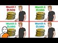 TOP 10 HIGHEST PAYING DIVIDEND STOCKS FOR 2019 - YouTube