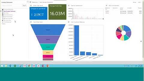 MYOB Advanced Overview
