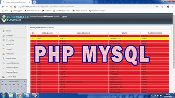 Source Code Sistem Informasi Imunisasi PHP MySql