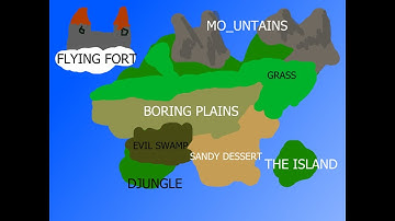 Absolu Uni Devlog #1 - An Idle Roguelike in the making.