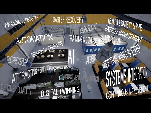 Innovation and collaboration digital twin, stronger together!