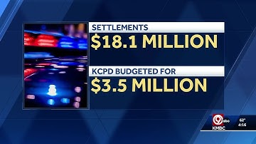 Kansas City police face budget cuts after recent lawsuit settlements