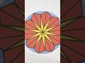spins very slowly #shortvideo #shorts #short