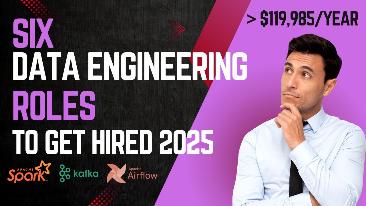 How to become a Data Engineer in 2025 | 6 roles to break into | Data ...