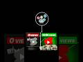 youtube shorts 0 views problem solve #shorts