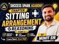 Reasoning Class of chapter sitting arrangement (Part 2) by Mohit Sir at Success Spark Academy