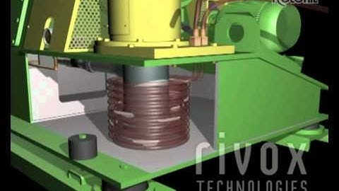 Pusher 9 - 3D Machine / Industrial / Mechanical - Trouble Shooting Animation