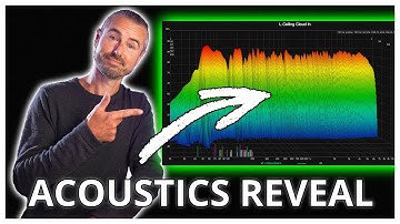 Acoustic Results REVEAL - DIY Music Studio - Ep8