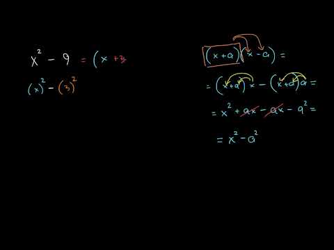 კვადრატების სხვაობა. შესავალი