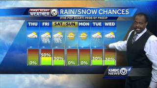 Warmer temperatures move in, but snow chances remain
