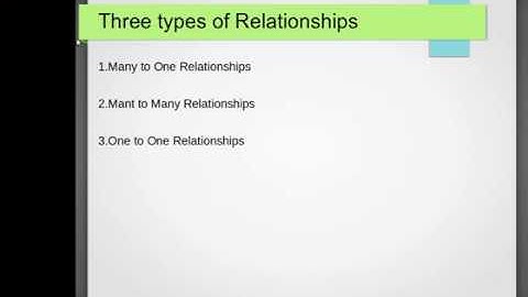 Learn Django - The Easy Way | Brief Intro to Model Relationships | Tutorial - 7