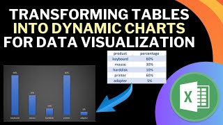 transforming tables into dynamic charts