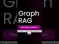 Introduction to Graph Rag #shorts #graphrag #rag #artificialintelligence #agenticrag #agenticai
