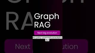 Introduction to Graph Rag #shorts #graphrag #rag #artificialintelligence #agenticrag #agenticai