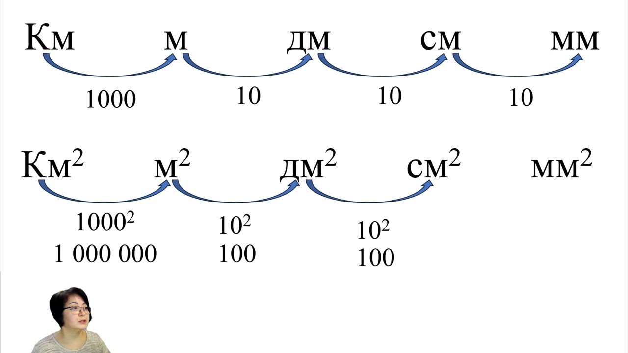Анна Цуканованың жалаңаш суреті