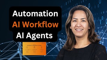 AI Workflow vs Automation vs AI Agents Explained
