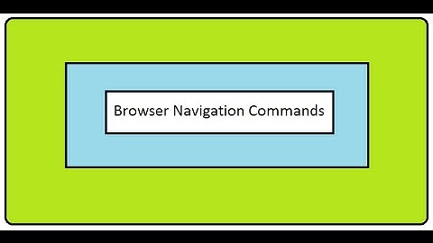 Selenium WebDriver - Browser navigation commands