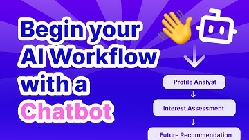 Introductie van Chat Node: automatiseer client-onboarding en -detectie