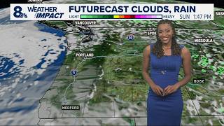 KGW Forecast Sunrise Sunday August 16 2026