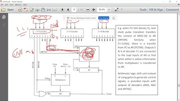 Decoding of microinstruction fields, microprogram sequencer and symbolic microprogram