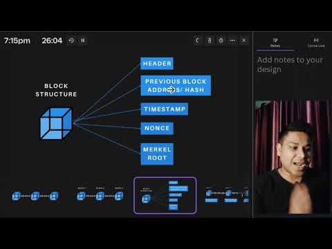 Blockchain Block Data Structure | Master Blockchain