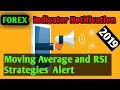 Forex main problem Solve MT4 Notification Phone & PC Moving Average and RSI Indicator by Asirfx