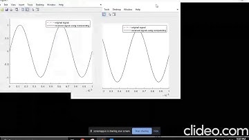 Assignment Communication Principle