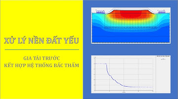 [PLAXIS 2D] - Gia tải trước kết hợp hệ thống Bấc Thấm | @NGUYENQUOCTOI