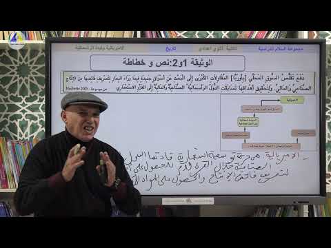 التاريخ الامبريالية وليدة الرأسمالية الجزء الأول الثالثة ثانوي إعدادي