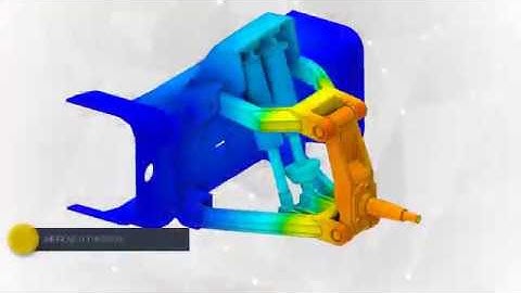 ANSYS Discovery  Announcing Dynamic New Upgrades
