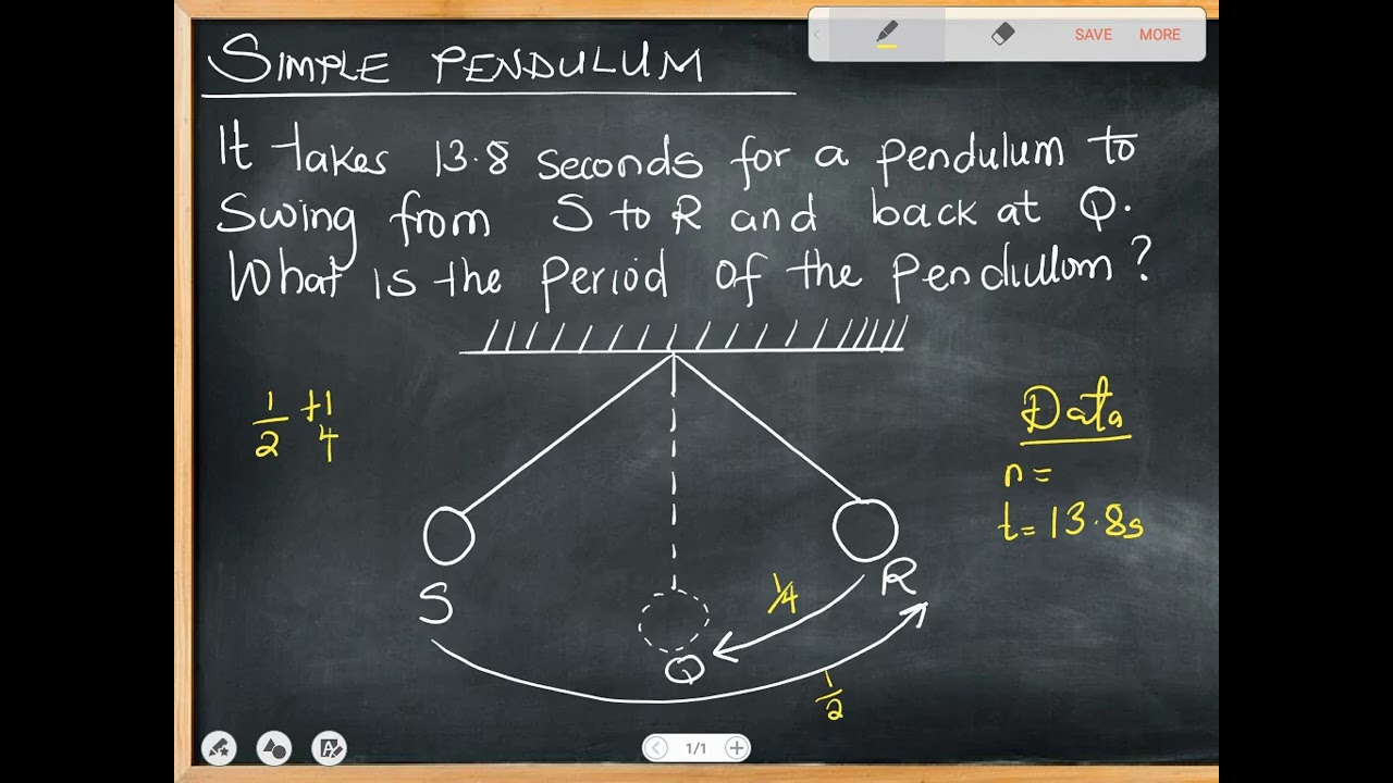 Pendulum 短編集 Pendulum Waves | Wolfram Demonstrations Project
