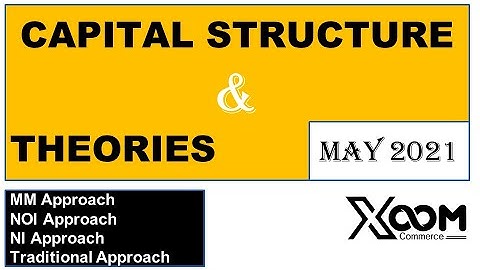 capital structure and its theories | Business Finance Class 2