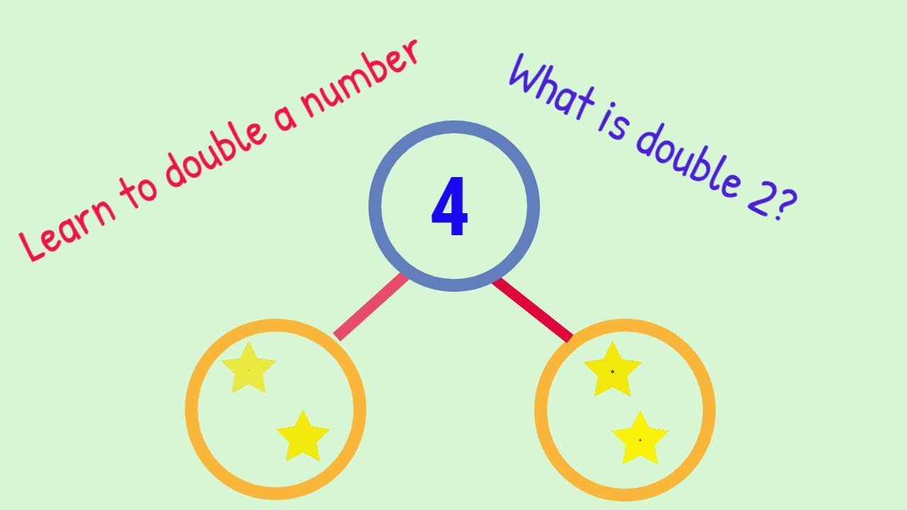 doubling-find-doubles-of-numbers-easy-math-lesson-youtube