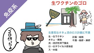 ワクチンの種類と覚え方（ゴロ）