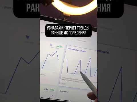 3 САЙТА КОТОРЫЕ УПРОСТЯТ ТВОЮ ЖИЗНЬ