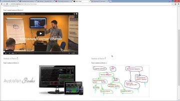 Вставка видео Youtube и картинок на сайт