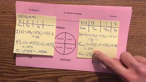 Random Variables: Difference between scaling and Shifting