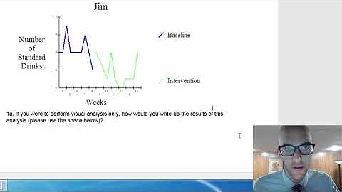 Short Assignment 5 - 2018