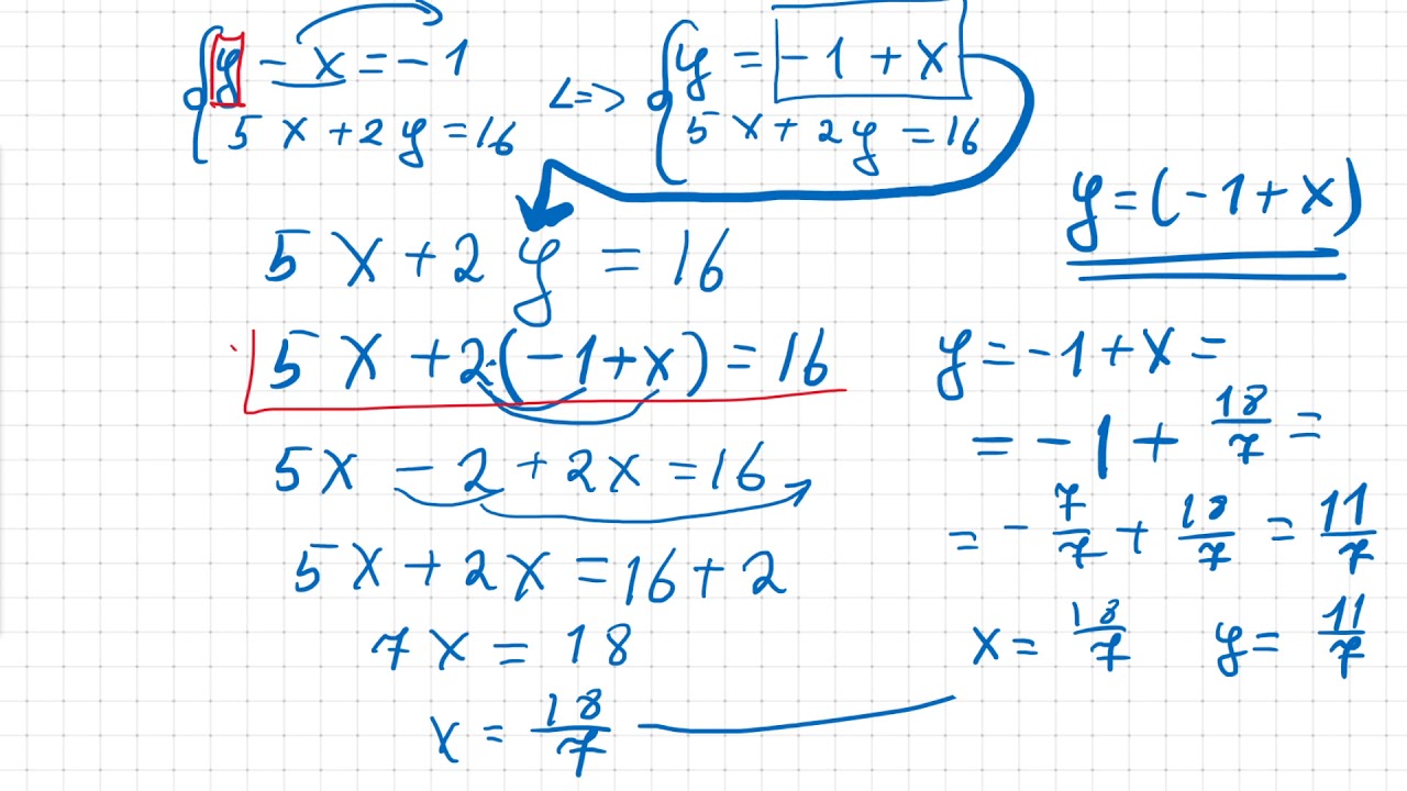 Метод подстановки 7 класс алгебра самостоятельная работа. Алгебра способ подстановки 7 класс объяснение чере РКС ВКС.