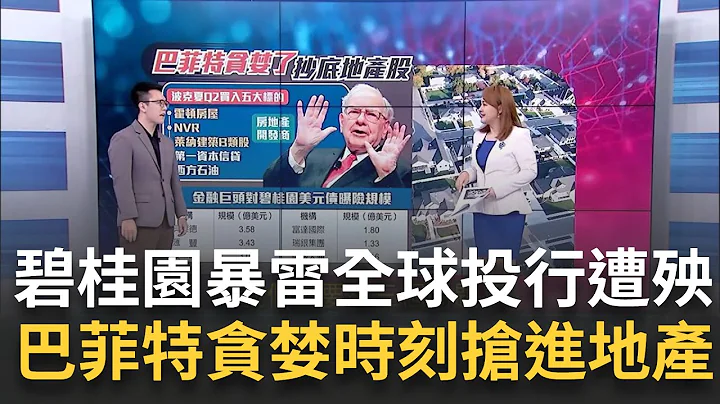 巴菲特"贪婪时刻"抄底地产股? 碧桂园风暴"全球投行"遭殃没影响? 巴菲特低调出手"砸重金"投资房地产? 股神看到不一样市场?｜王志郁 主持｜20230817｜Catch大钱潮 feat.游庭皓 - 天天要闻
