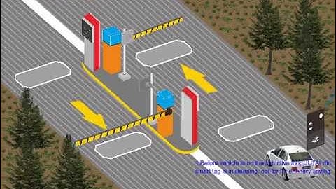 how to use long range rfid reader